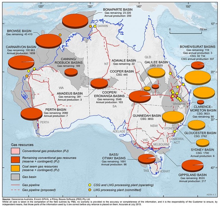 Natural gas, available, accessible and affordable Energy Networks